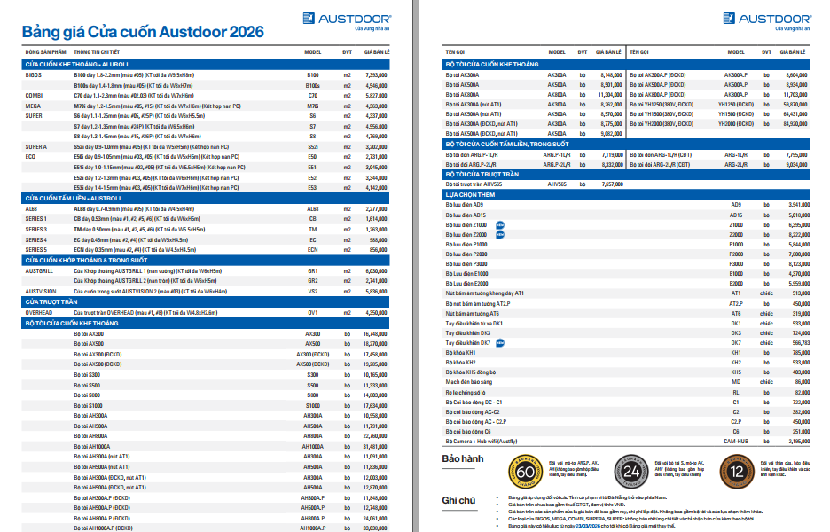 CỬA CUỐN MIỀN TÂY 0564.96.97.98