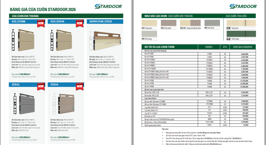 CỬA CUỐN MIỀN TÂY 0564.96.97.98